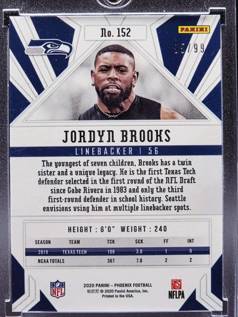 Panini 2020 phoenix